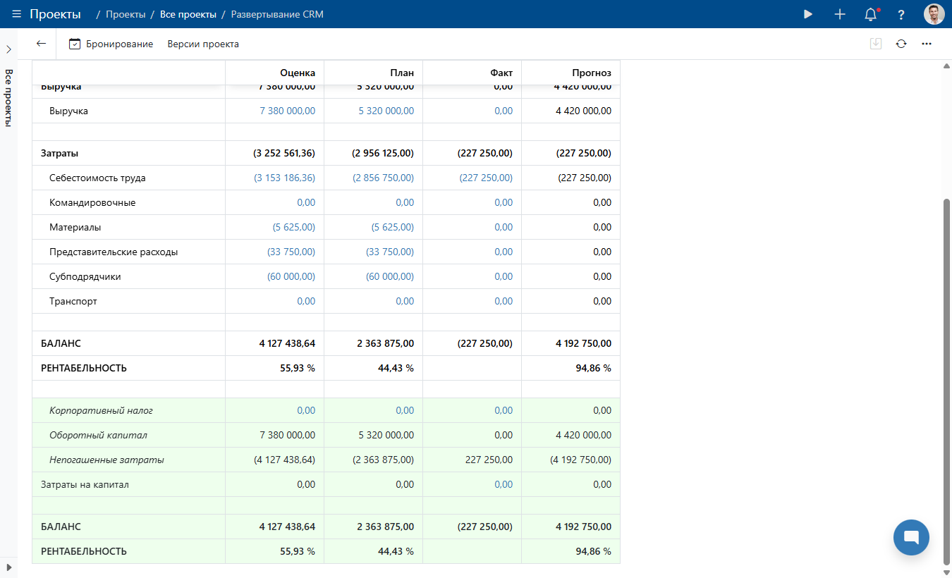 Project Financial Control Project Financial Control